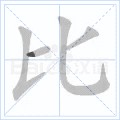 比