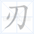 刃