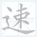 速