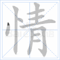 情