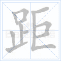 距