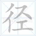 径